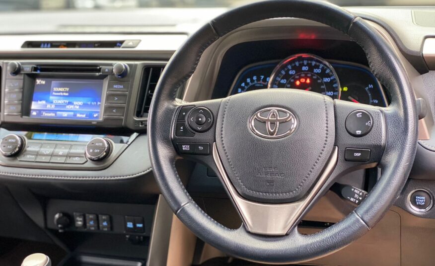 2015 Toyota RAV4 (New Shape)