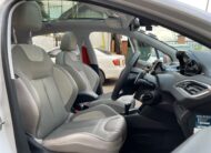 2015 Peugeot 208