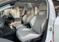 2015 Peugeot 208