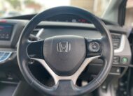 2015 Honda Jade RS
