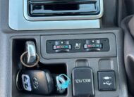 2019 Toyota Landcruiser Prado TX🔥 Sunroof/ 68K Kms/ Retractable Sidestep